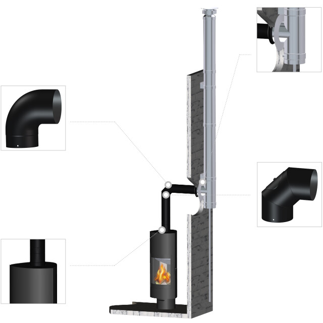 2 mm single-wall chimney in matte black painted steel with smooth finish with no visible joints for visible wood stove connection